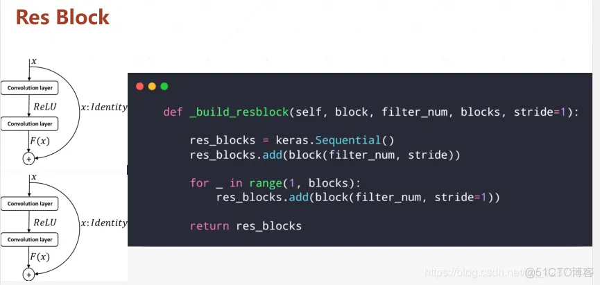 TensorFlow基于卷积神经网络猫狗图像分类缺点 tensorflow2卷积神经网络_卷积神经网络_29